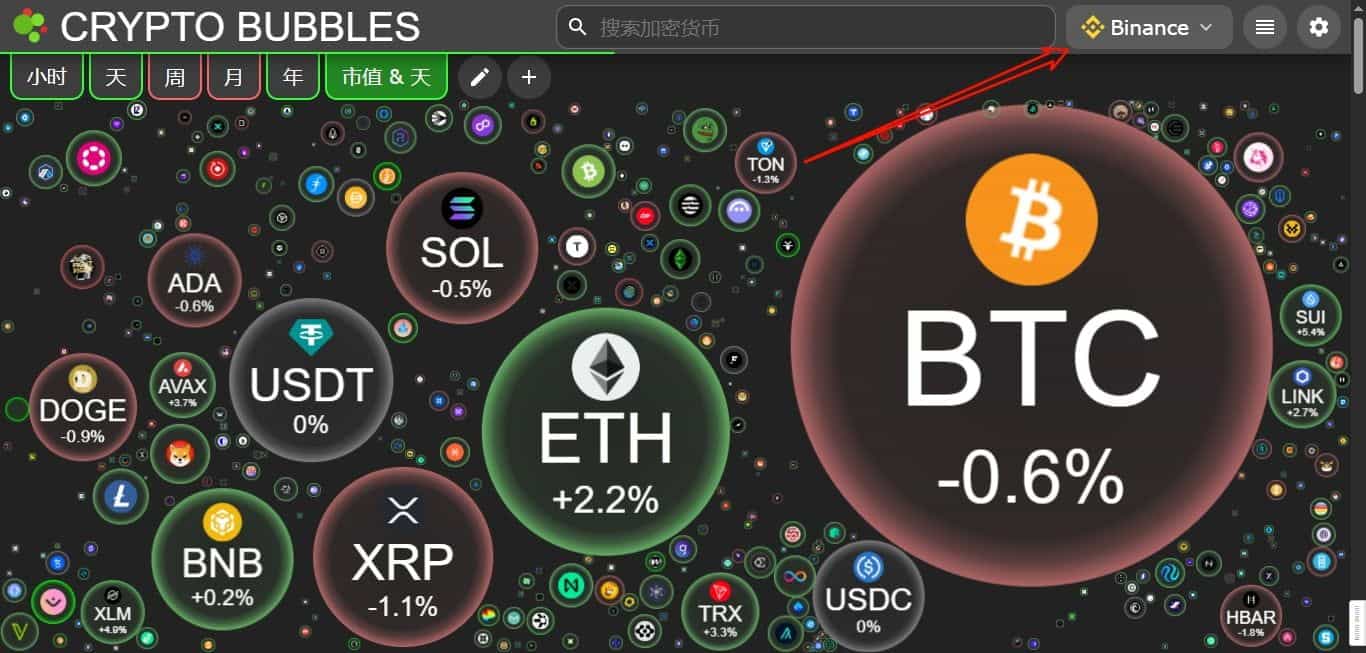 98%